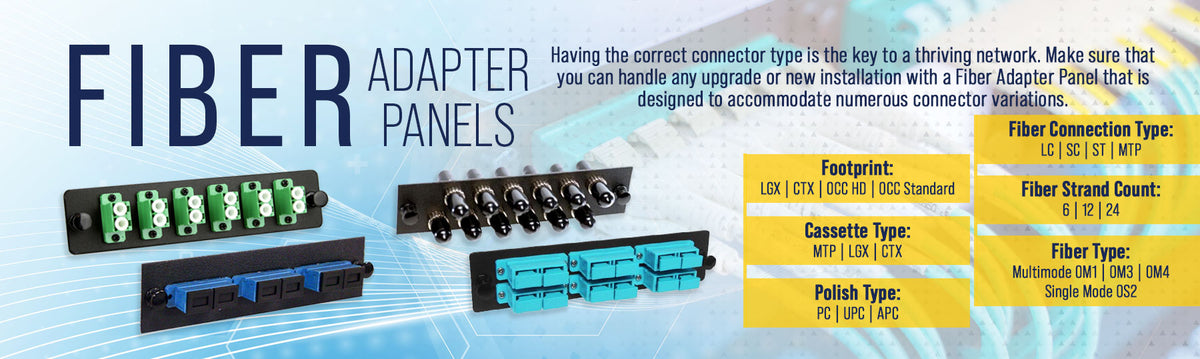 Fiber Savvy - Fiber Adapter Panels