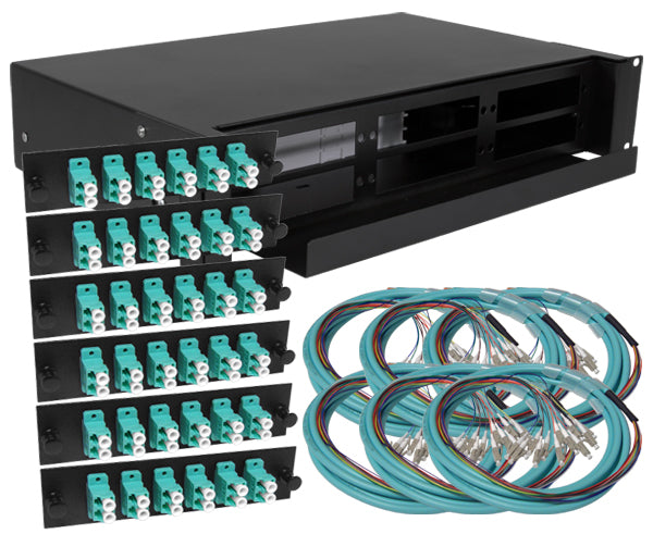 72-Strand Pre-Loaded OM3 Multimode LC Slide-Out 2U Fiber Patch Panel with Jacketed Pigtail Bundle